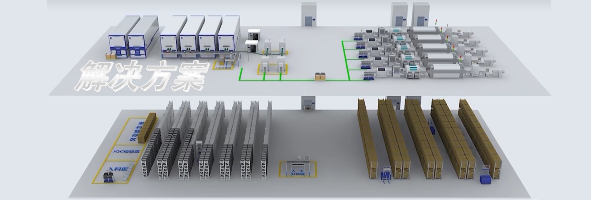 智能倉儲解決方案