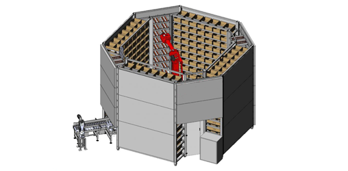 四方庫智能倉儲系統